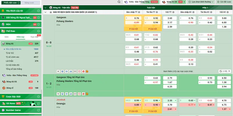Hướng dẫn đặt cược giữ sạch lưới