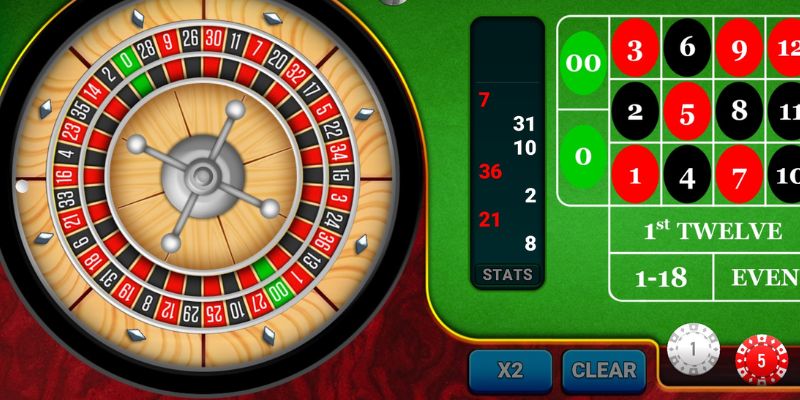 Quy trình tham gia chơi Roulette PG88